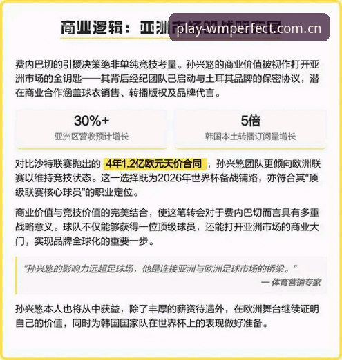 转会市场深度分析：迪奥戈·莱特如何重塑皇家社会后防线——完美体育平台观赛者视角的专业评估