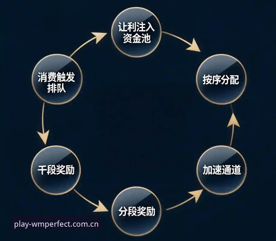 揭秘WM完美体育安卓版：从版本迭代看移动端体育平台的演进逻辑