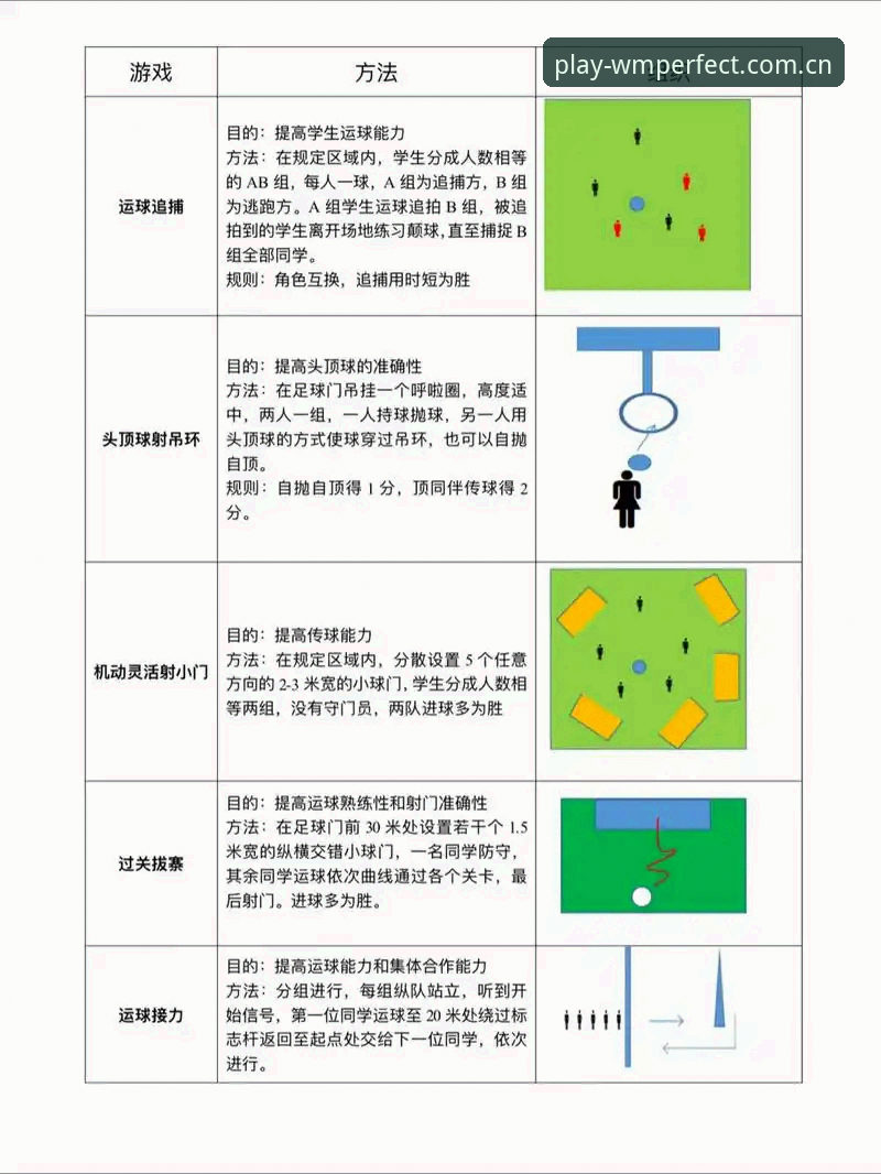 完美体育怎么注册 新手必看:完美体育注册的3个关键步骤与5个常见问题解答